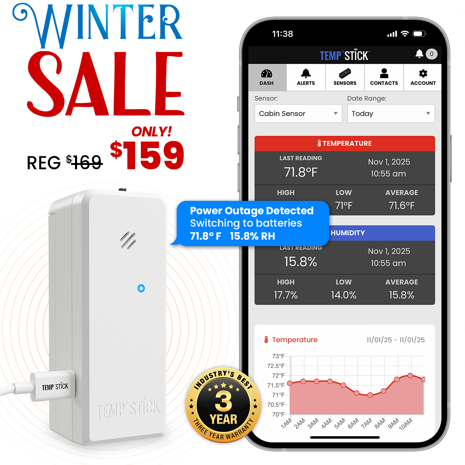 Temp Stick WiFi Temperature Monitor by Ideal Sciences