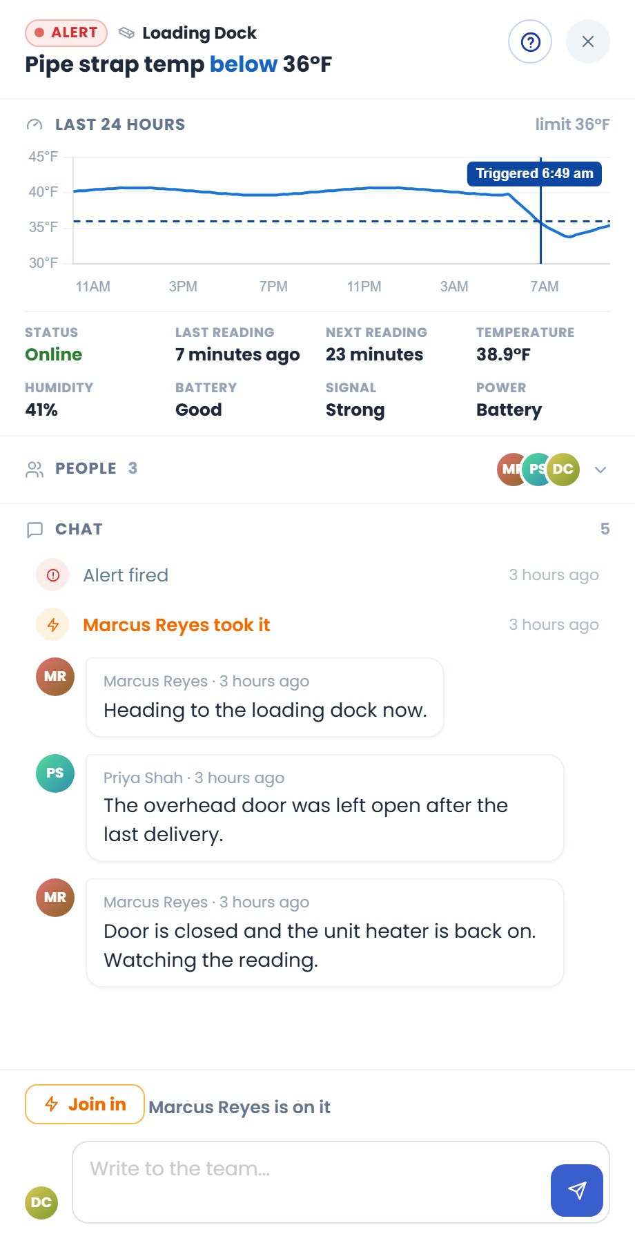 The alert details: a chart of the pipe strap temperature dropping below the 36°F limit, the sensor's status, the people and the chat