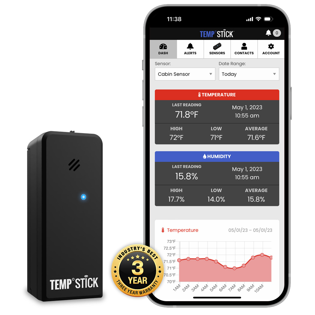 Best Wireless Temperature And Humidity Monitor