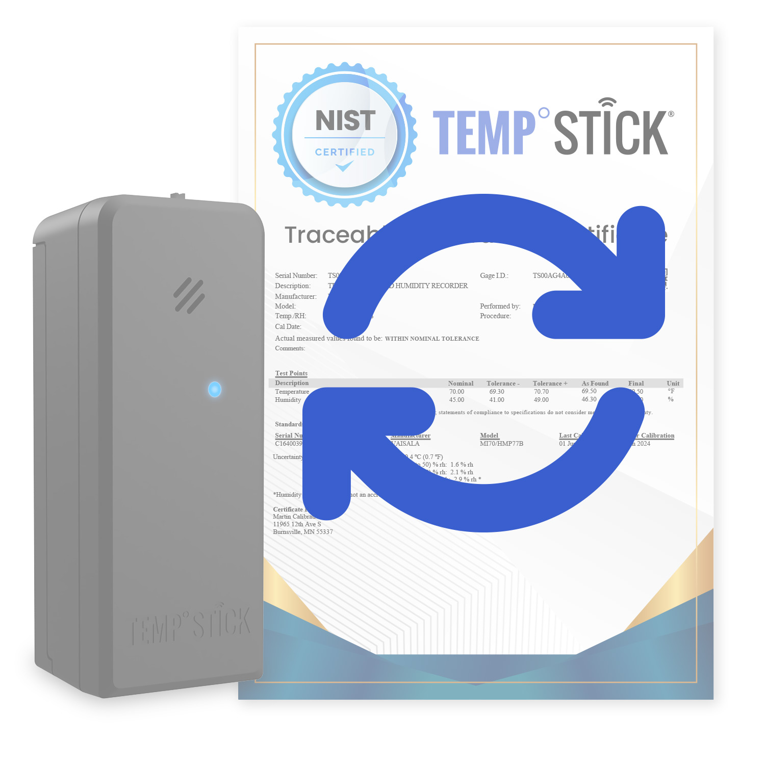 NIST Certification Service